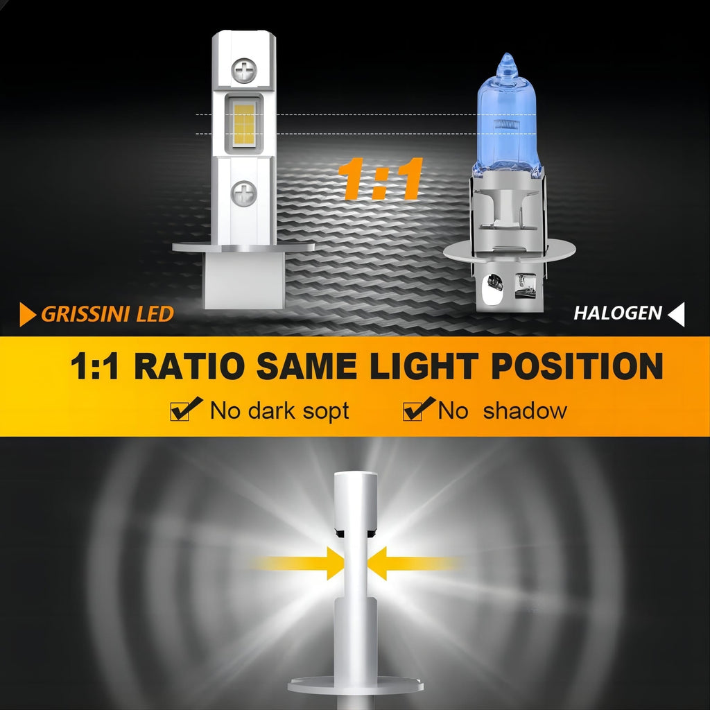 Set Becuri LED H3 1:1 120W 20000 Lumeni 6500K 12V