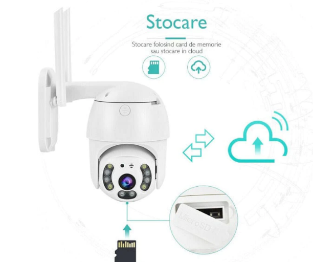 Camera de Supraveghere WiFi, Interior/Exterior, Full HD, Rotire 360, Micro SD