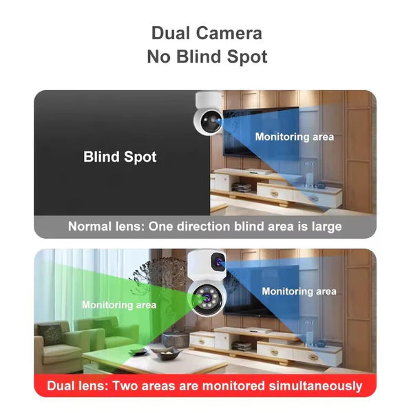 Camera de Supraveghere Duala 360° Night Vision, HD 1080P, Stocare Cloud & Card SD