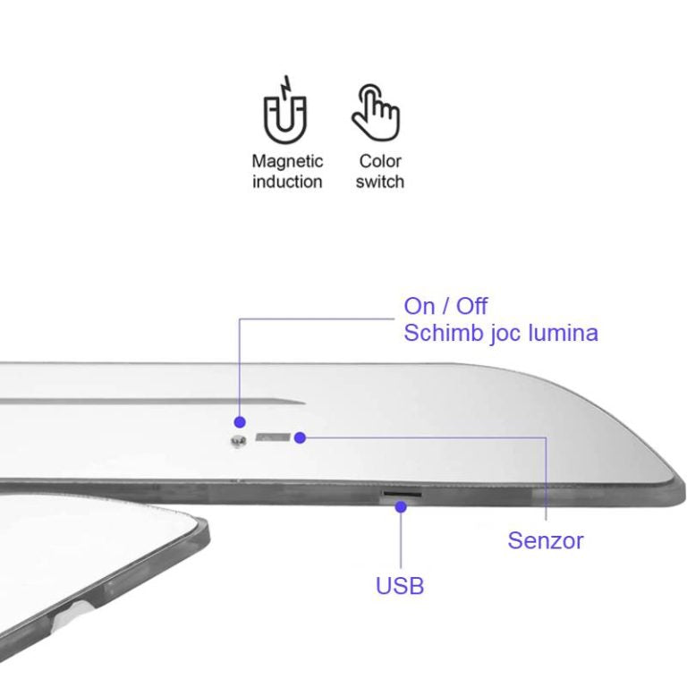 Set 2 Praguri Auto LED Multicolor pentru Ford – Protectie si Design Modern